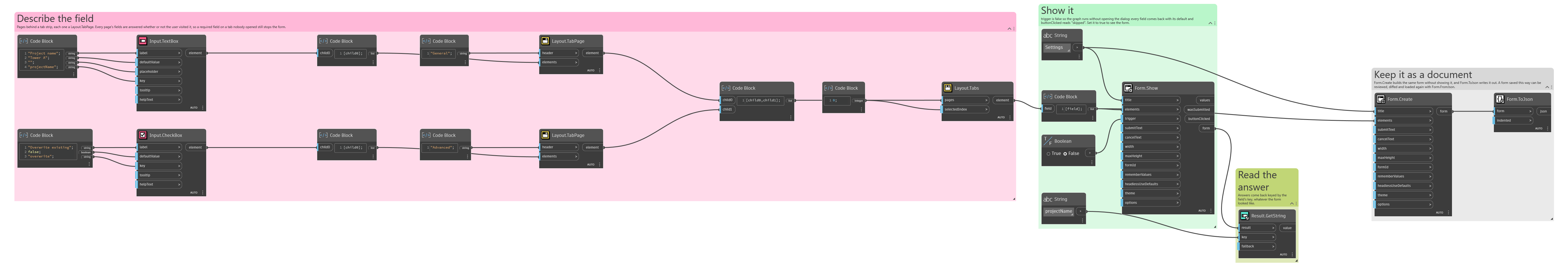 Layout.Tabs