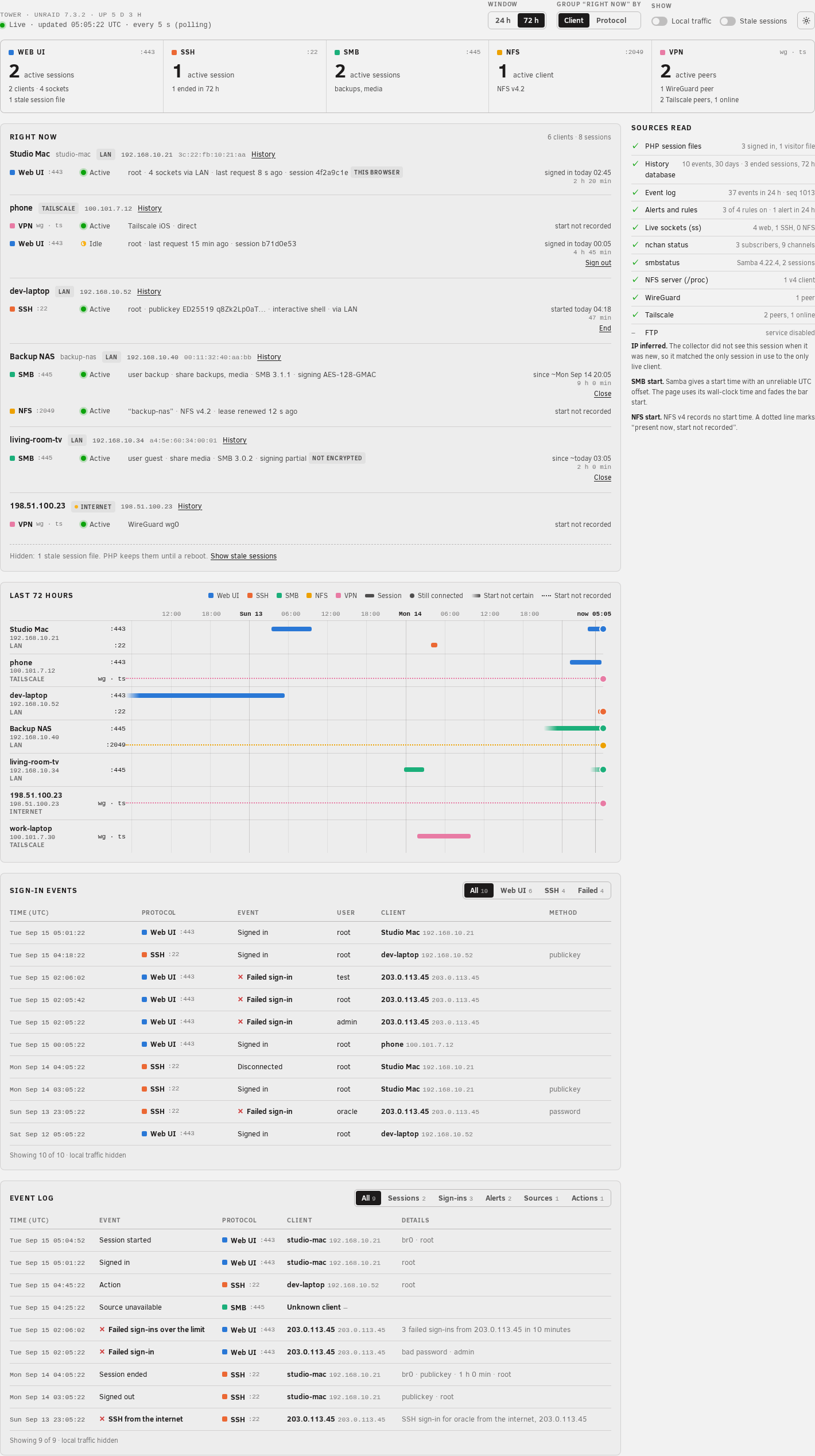 Tools → Connected Clients