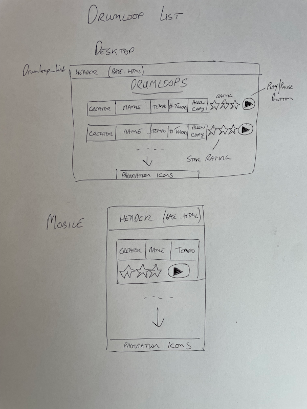 Wireframe of drumloop list view