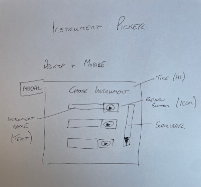 Wireframe of instrument picker modal