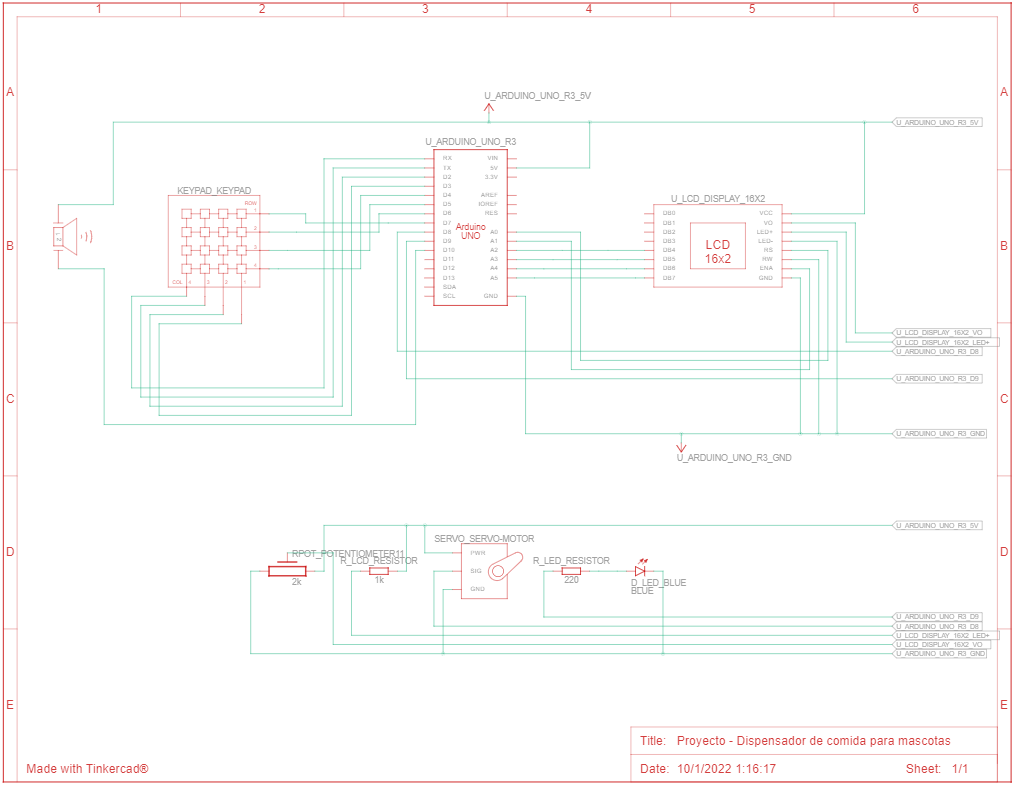 Schematic view