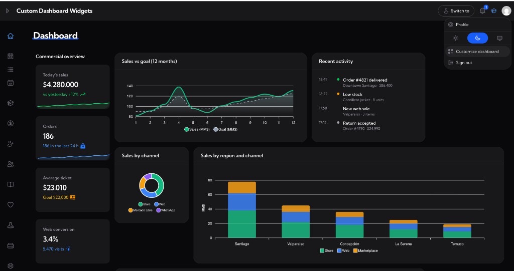 Dark mode dashboard