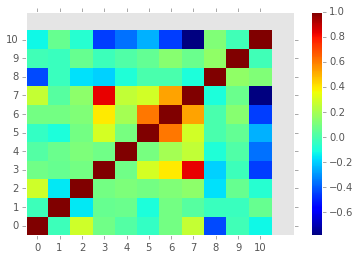 doc/notebooks/README_files/README_14_0.png