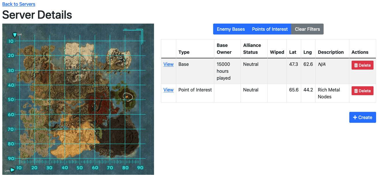 Server Details View