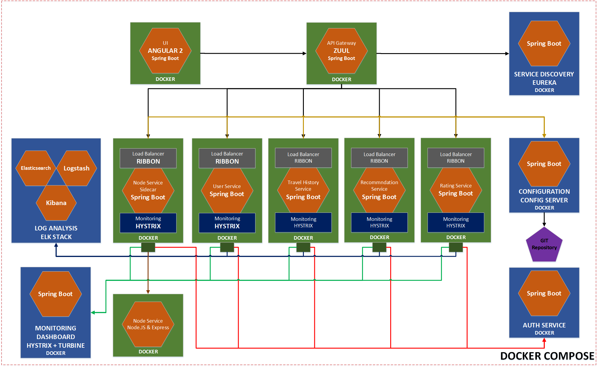 docs/diagram.png