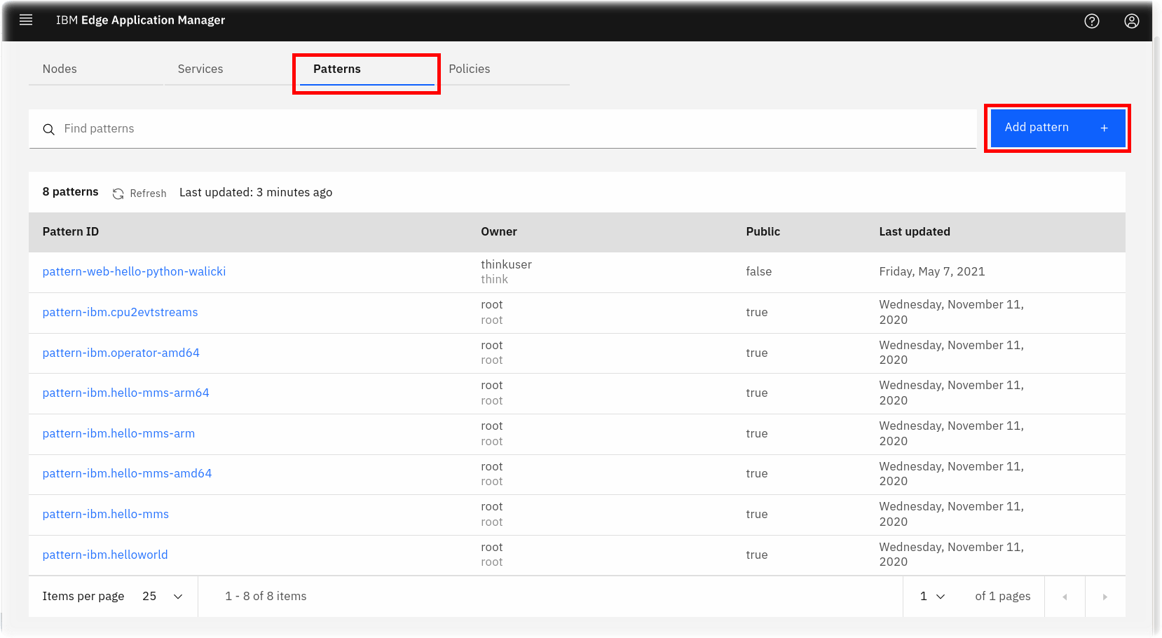 IEAM Add Pattern