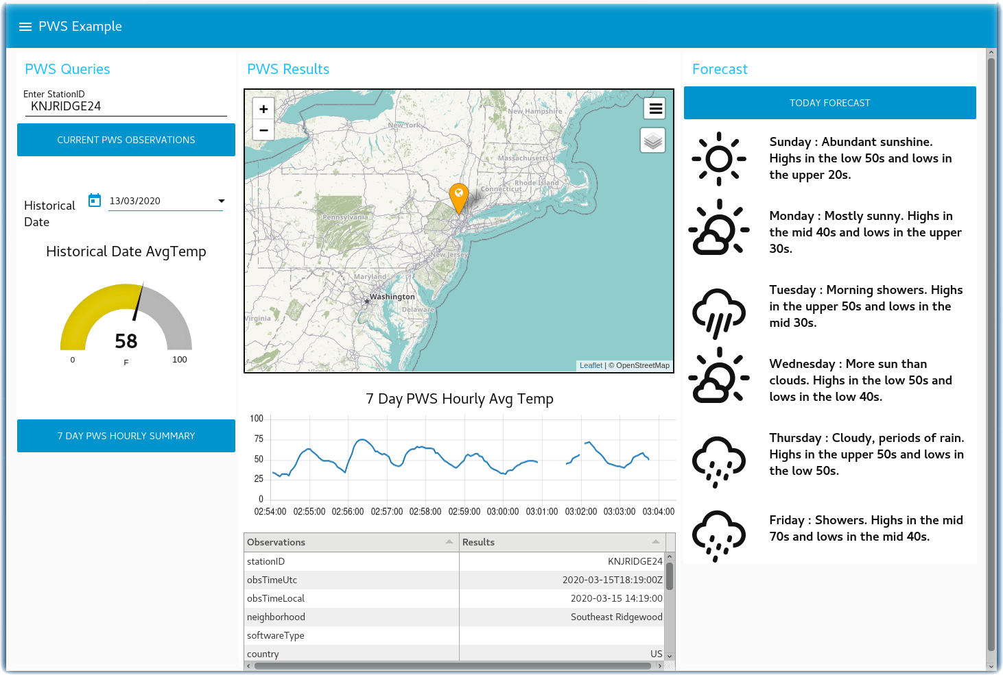 PWS Dashboard