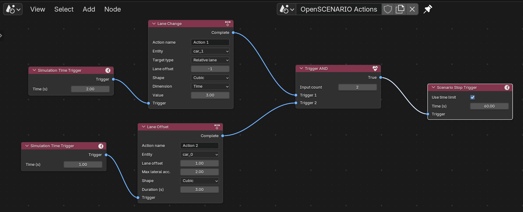 OpenSCENARIO XML action node editor