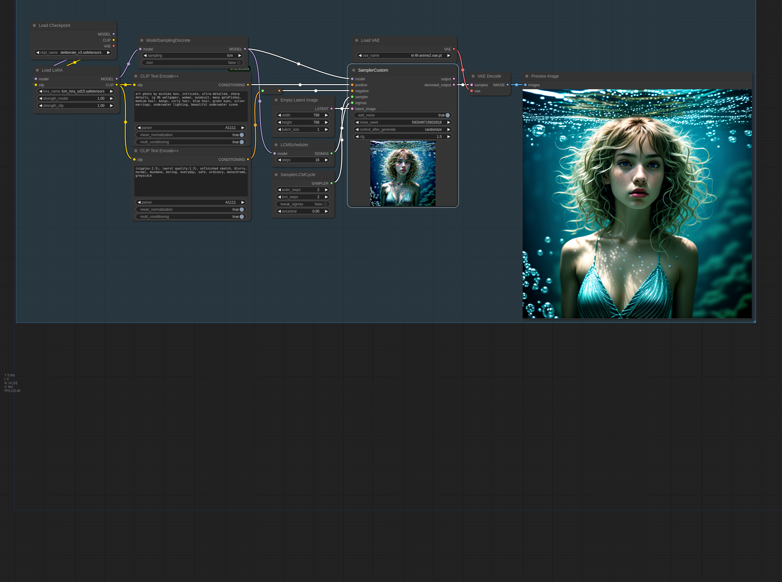 SampleLCMCycle example