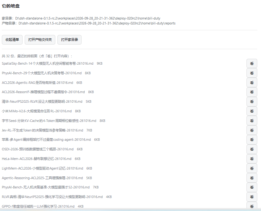 产物清单