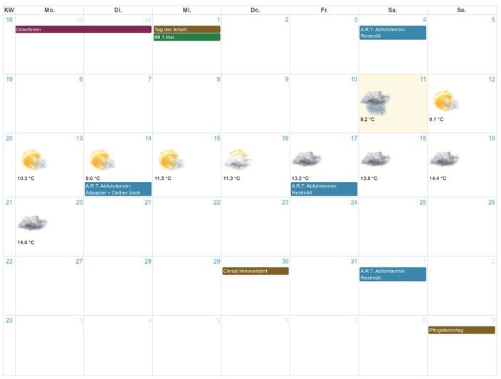 MODX-DWD-Kalender-Wetter