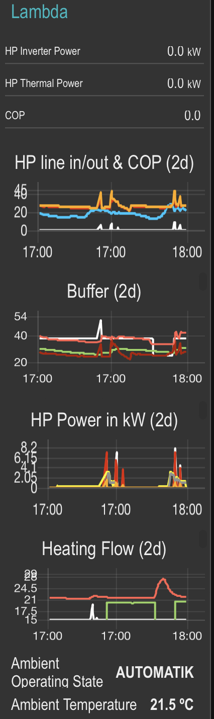 MQTT Explorer Screenshot