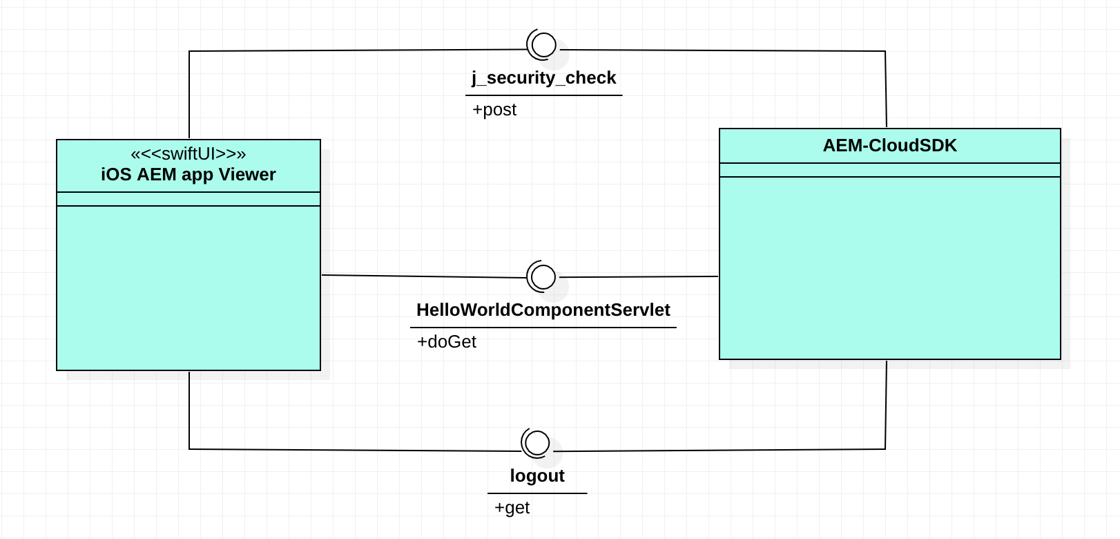 component general diagram