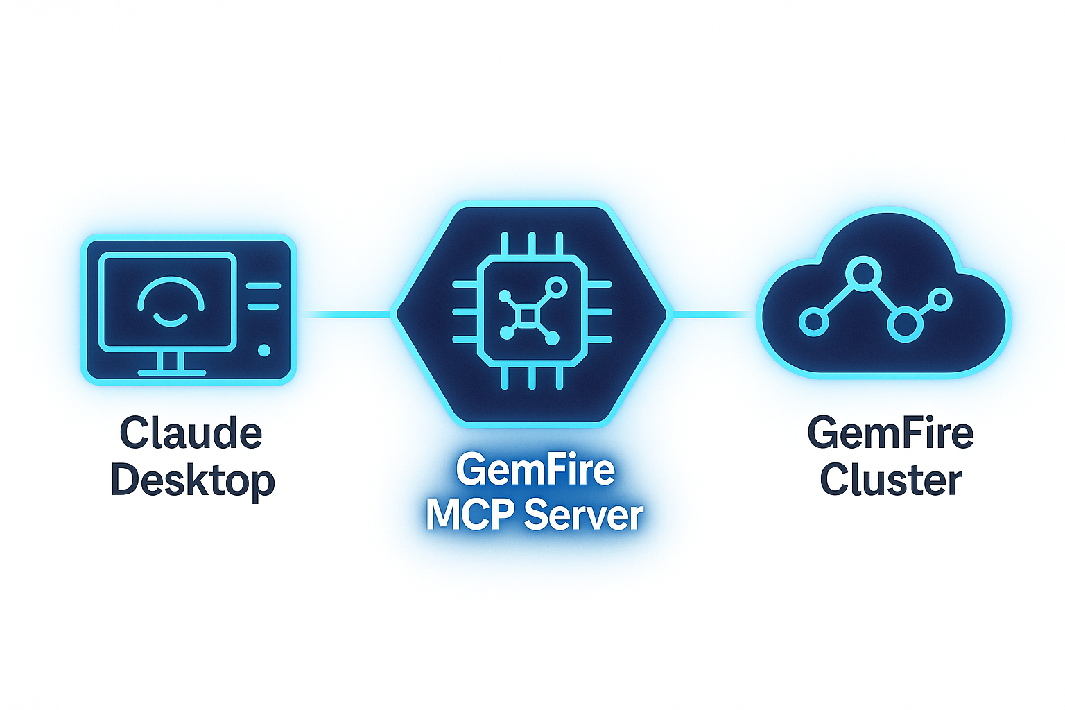 simplified workflow diagram