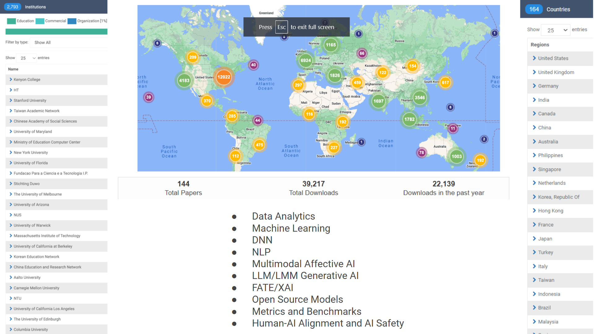 Analytics Slide