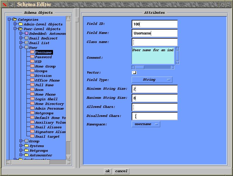 Schema Image