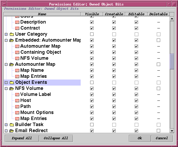 Permissions Editor Image