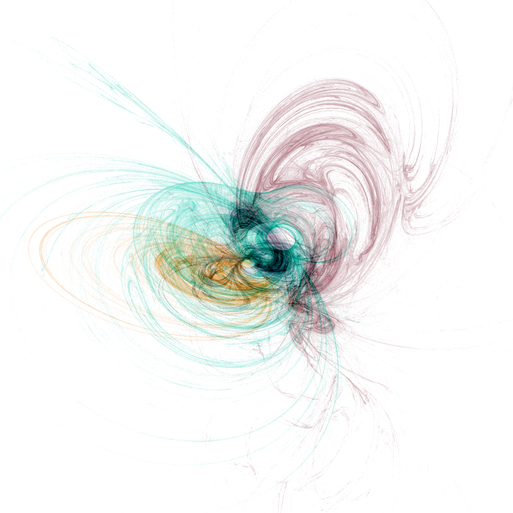 Fractal flame