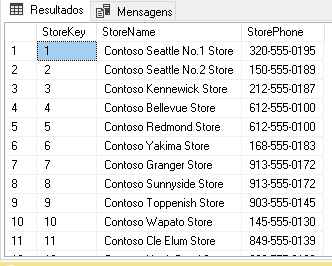 Voilà! (SELECT StoreKey, StoreName, StorePhone FROM dimStore;)