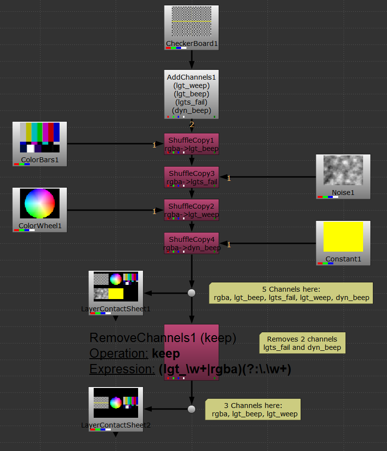 Nuke Node Graph example for node