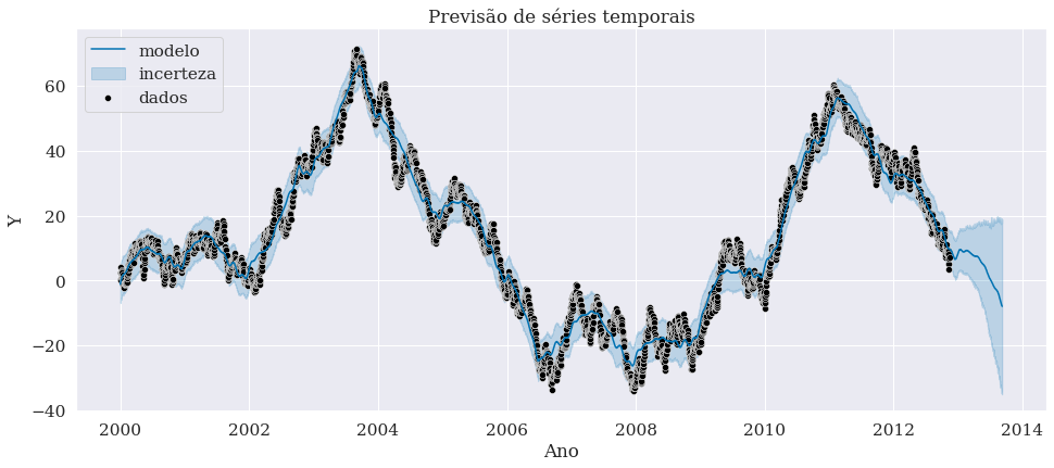 Brownian_Motion