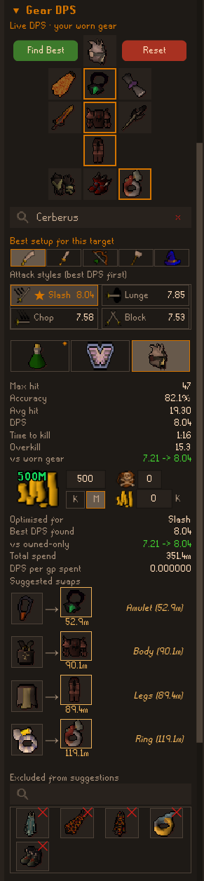Full Gear DPS panel: worn-gear grid, Find Best / Reset, a searchable target, attack styles ranked by DPS, and the max hit / accuracy / DPS / time-to-kill readout with the optimiser's suggested swaps below