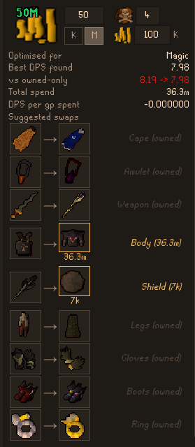 Gear optimiser with a custom GP budget, listing suggested swaps and their cost with most slots already owned