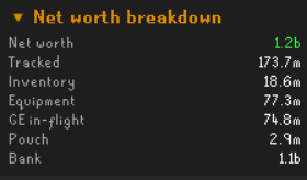 Net worth breakdown across bank, inventory, equipment and GE