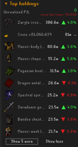 Top holdings with per-item value drift