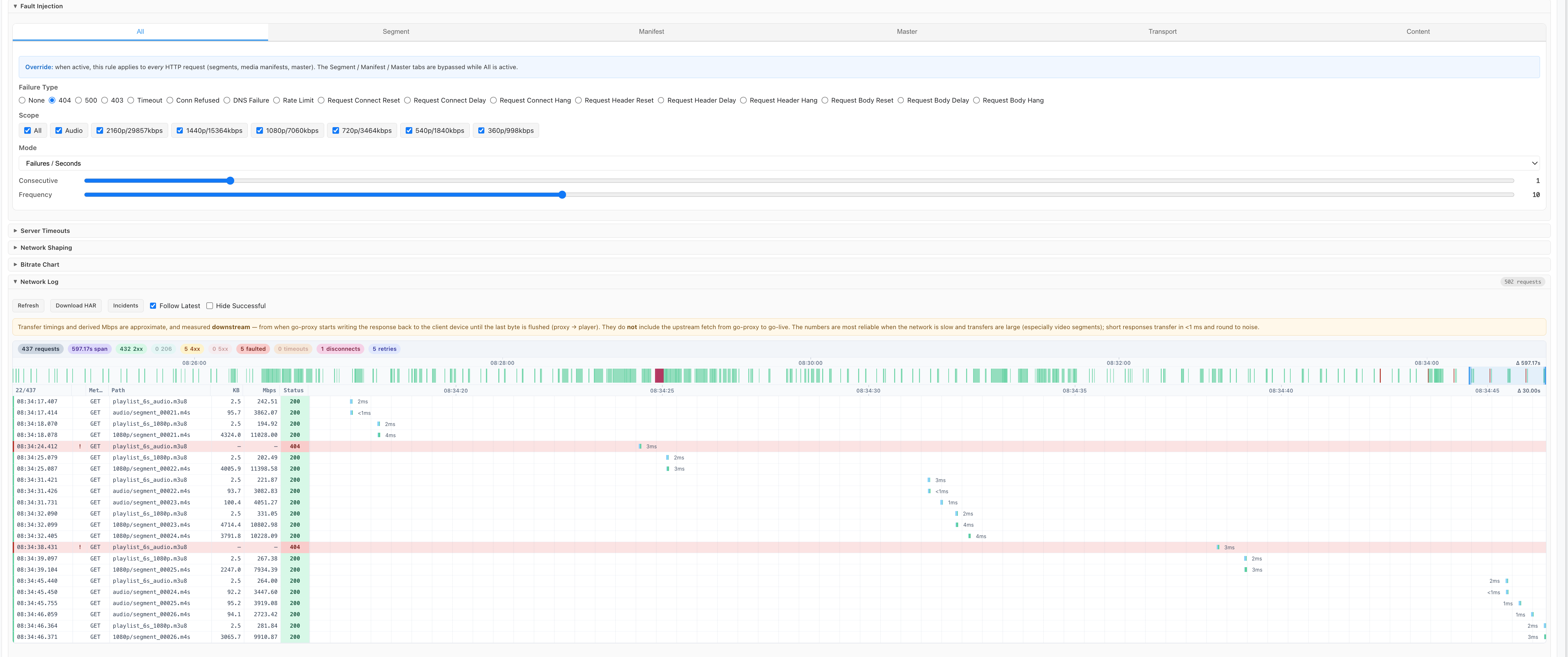 Network log waterfall
