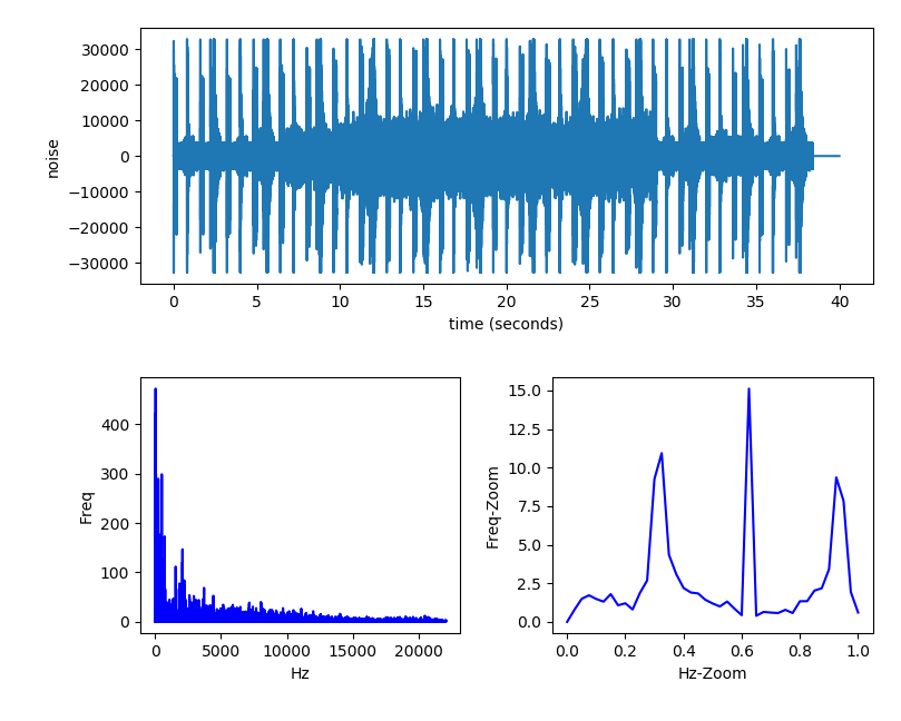 GitHub - jonathanmann/beat_extract