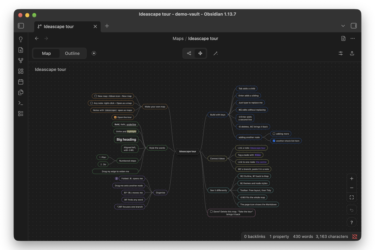 The tour map, each node showing the feature it names