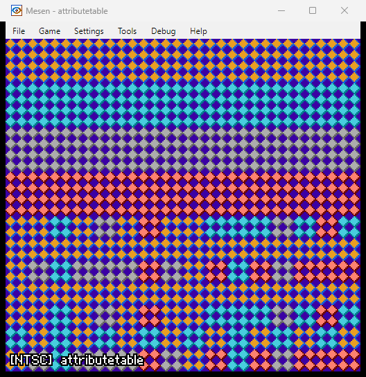 attributetable