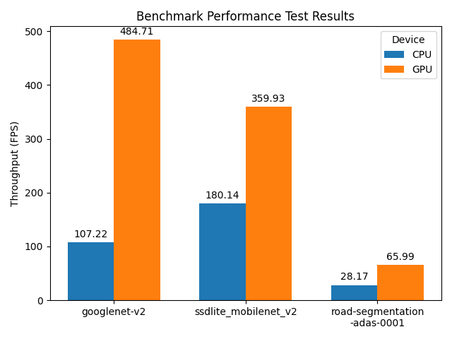 lab_4-1_result