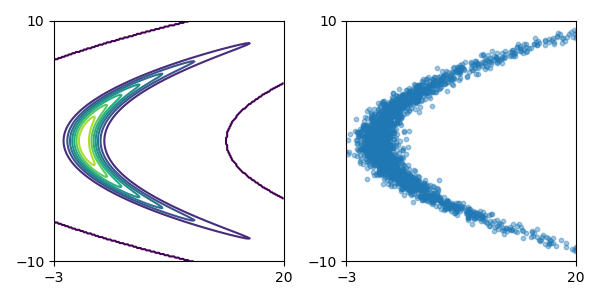 fig1a