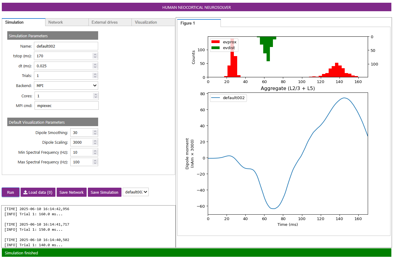 The GUI after successful simulation output. On the right are output figures with the top subplot showing the three default external drives (evprox1 in red, then evdist1 in green, then evprox2 in red) and the bottom subplot showing the resulting current dipole moment over time.
