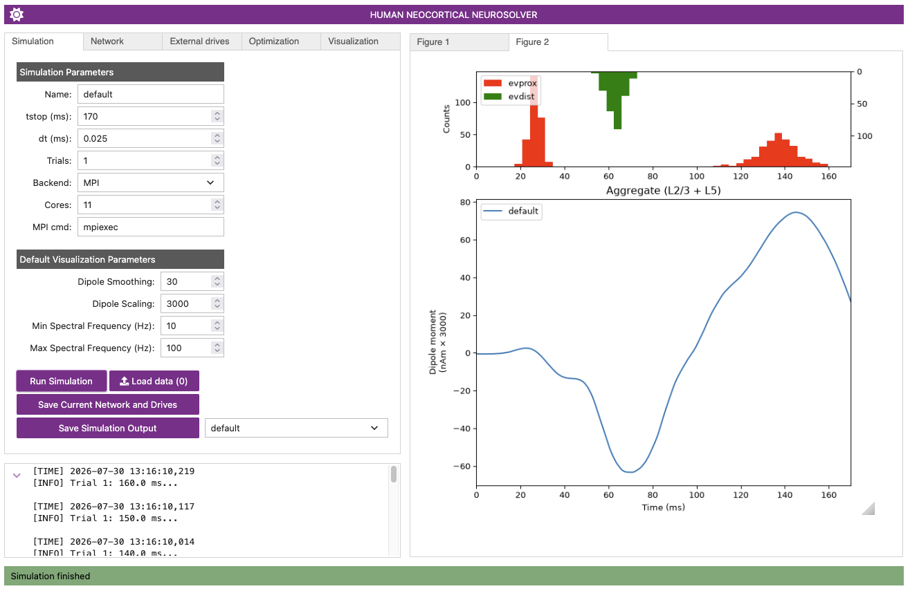 Screenshot of the HNN GUI interface after running the default simulation.