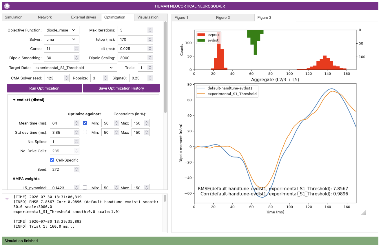 Screenshot of the HNN GUI interface after setting up the configuration for optimization.