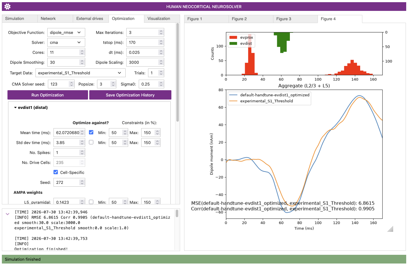 Screenshot of the HNN GUI interface after running the optimization.