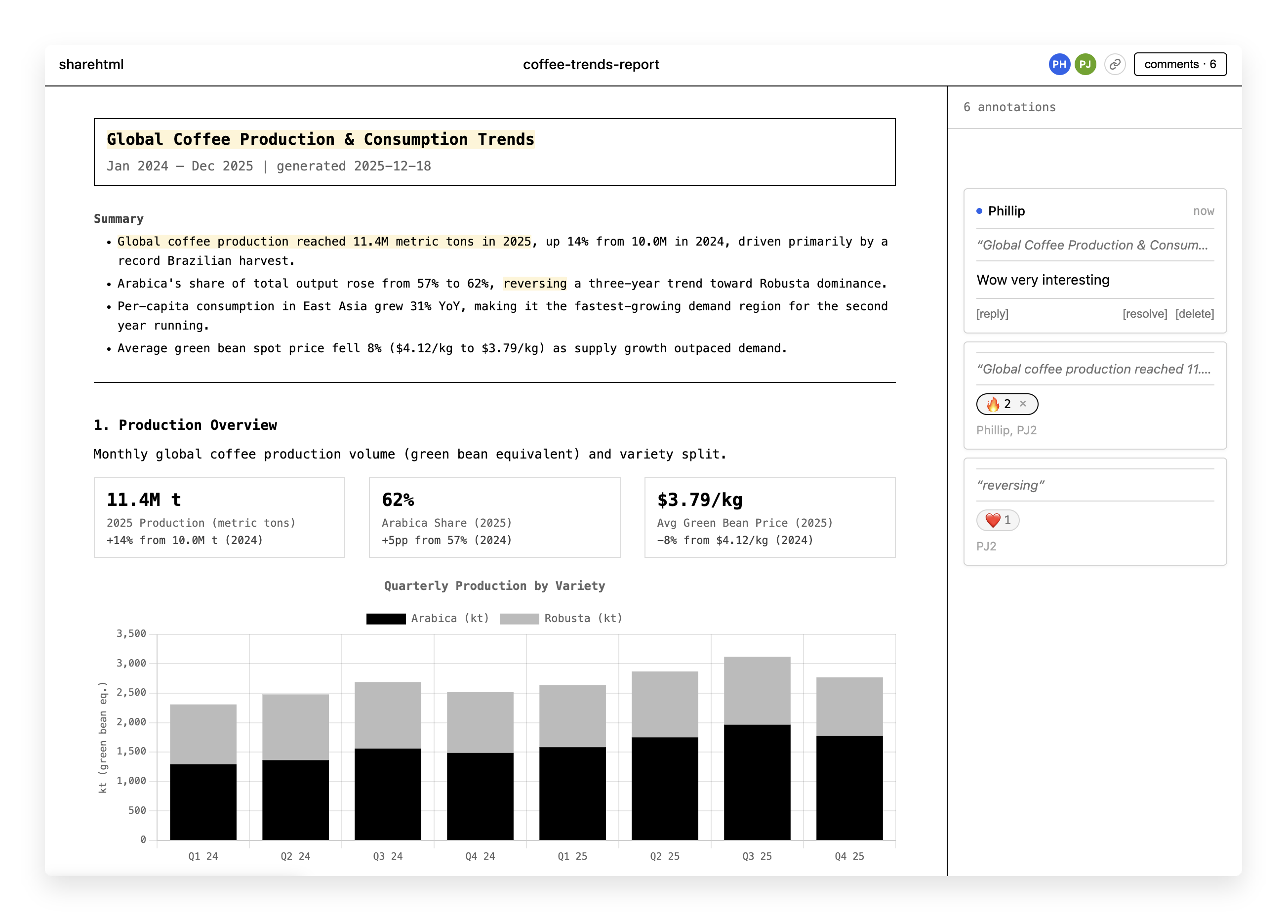 sharehtml screenshot