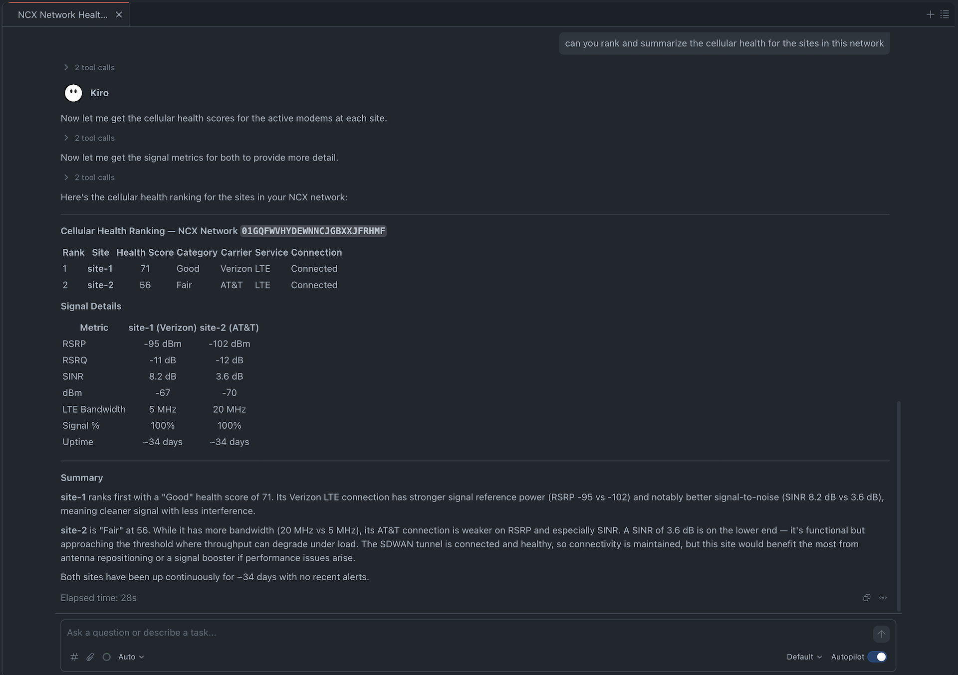 NCM MCP Servers