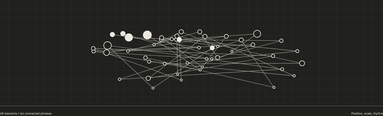 The live Style Science study: fine connections and near/far nodes on a dark grid.