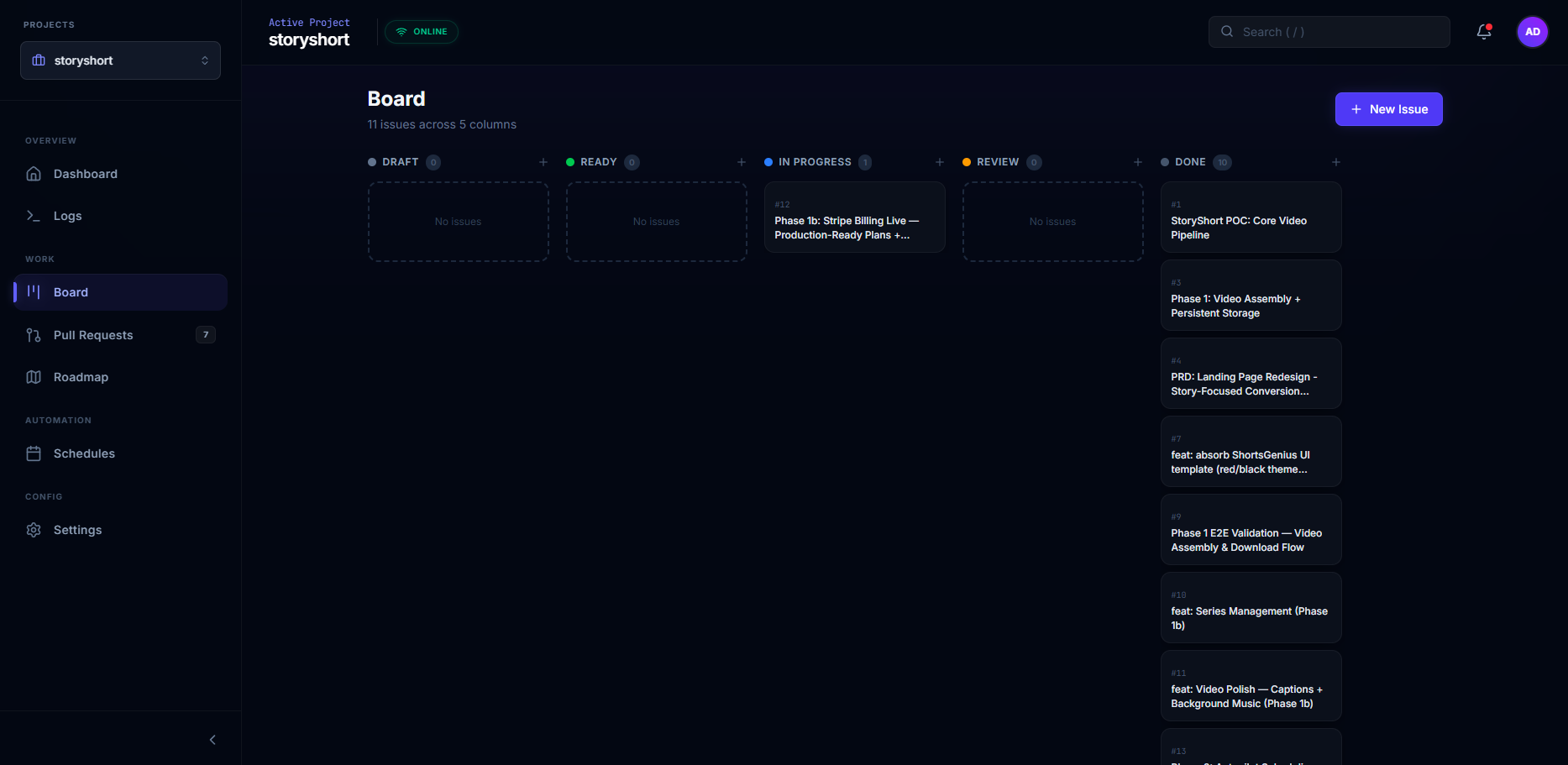 Board — kanban view of queued work