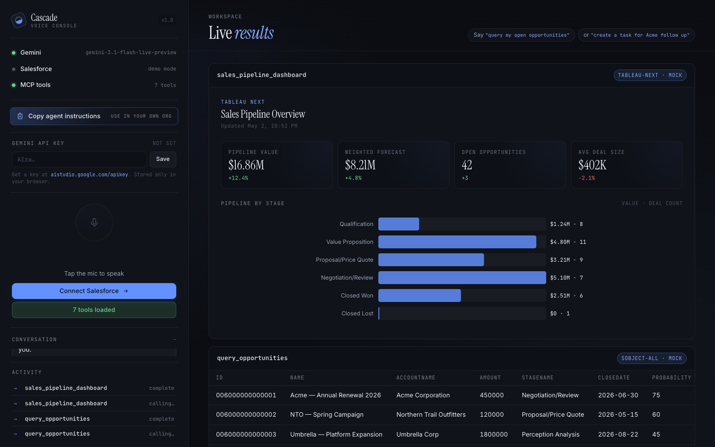 Dashboard
