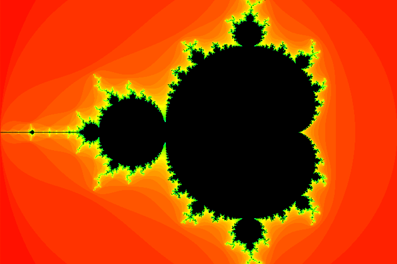 mandelbrot