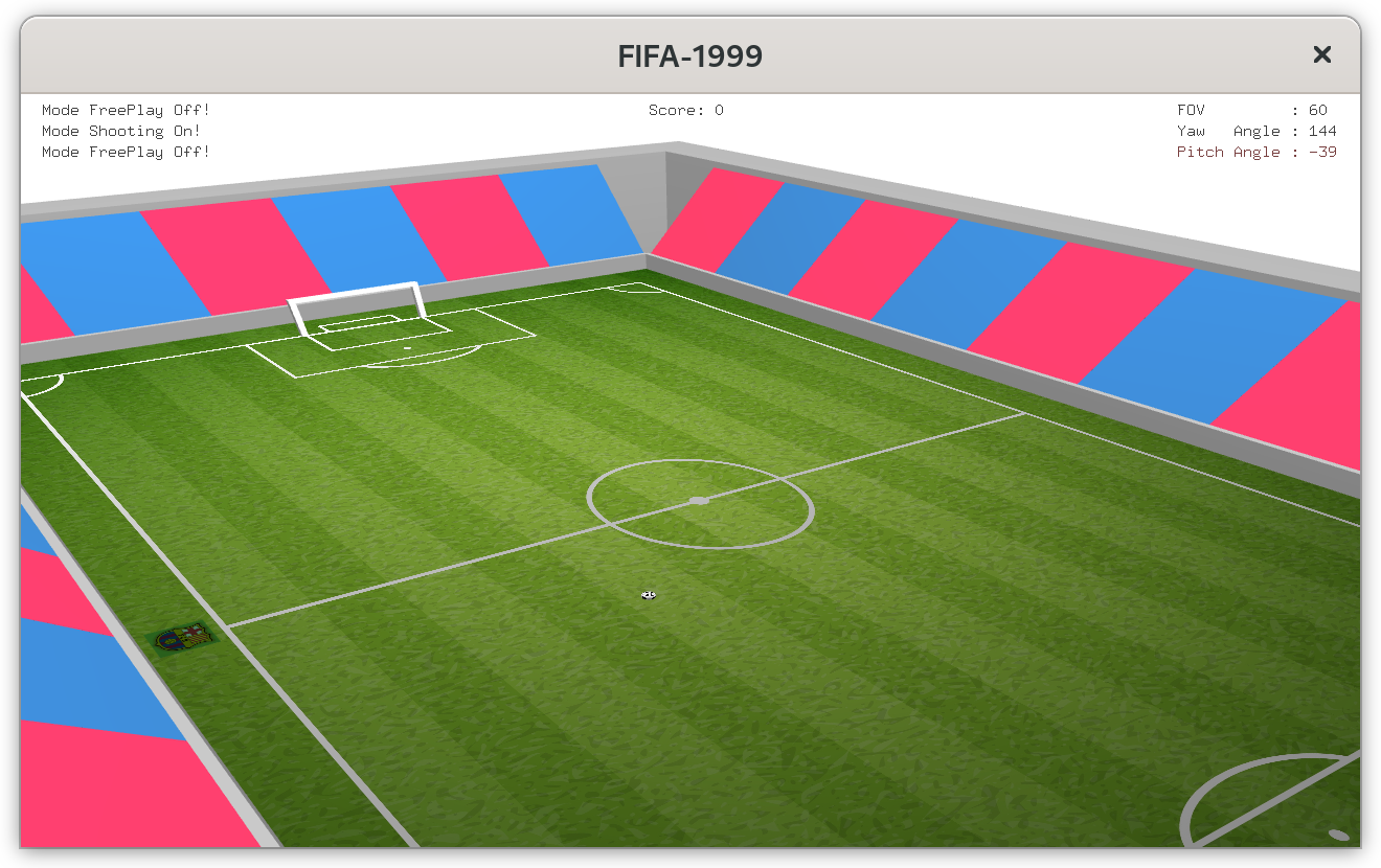 Bird's Eye View in FIFA 1999