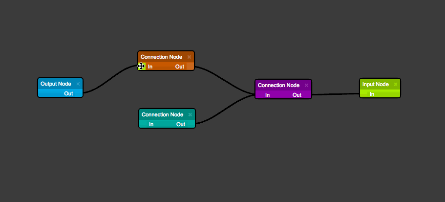 Node connections. Диаграмма модулей проекта на node js. React diagrams. Storm React diagrams. React diagrams example.