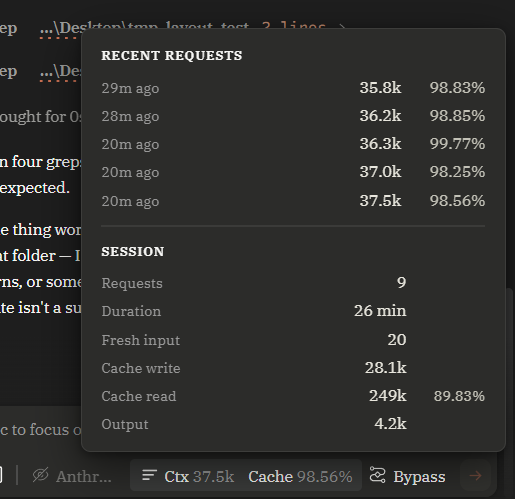 incipit context and cache badge: persistent numbers in the status line, and the session usage popover when expanded