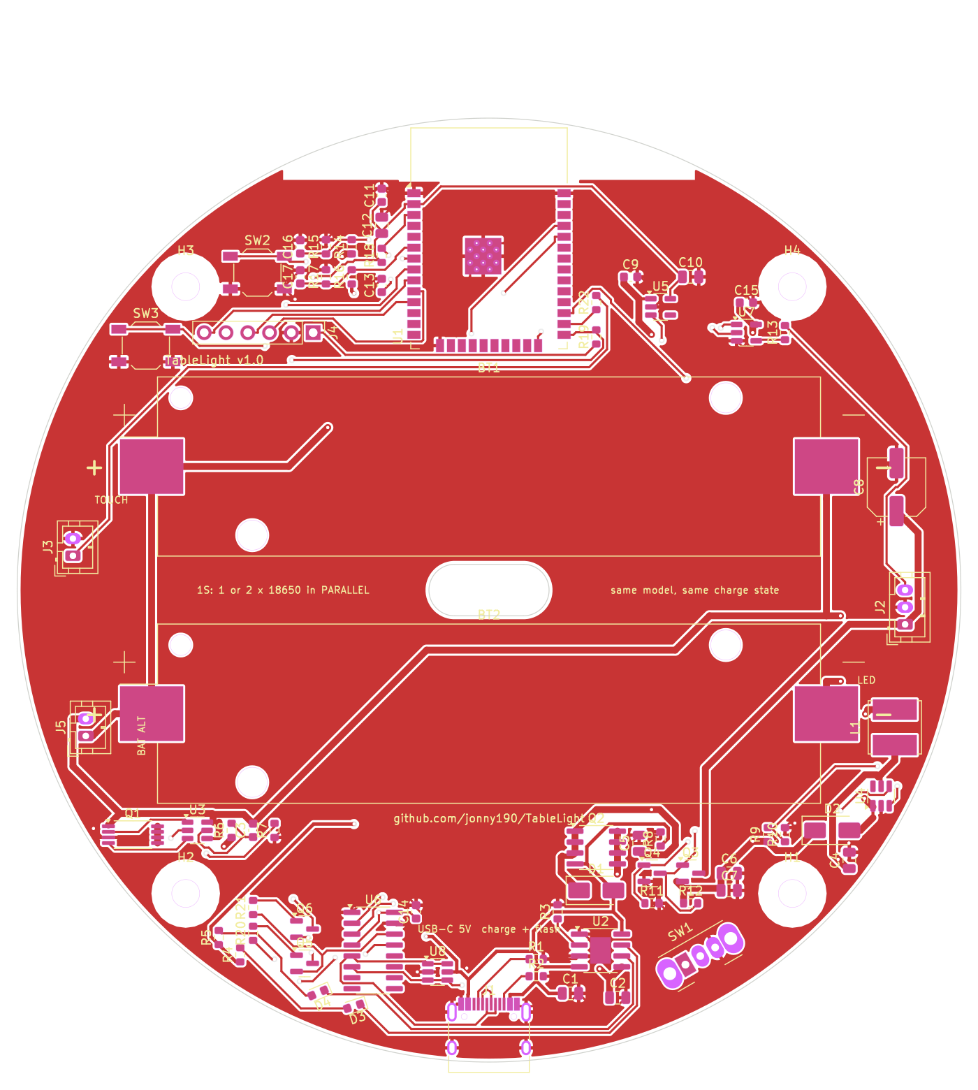 TableLight, from the project README
