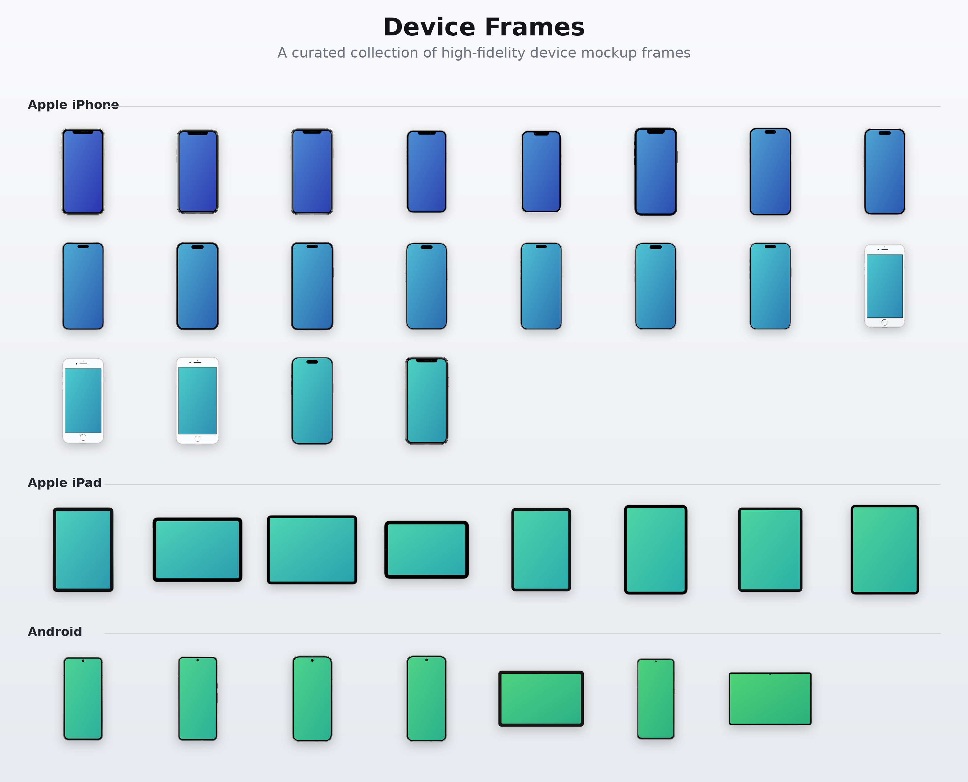 All Devices